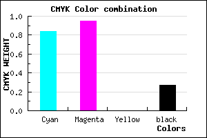 #1E09BB color CMYK mixer