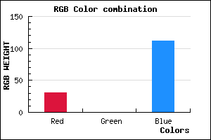 rgb background color #1F0070 mixer