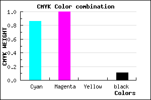 #1F00E3 color CMYK mixer