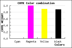 #1F0003 color CMYK mixer