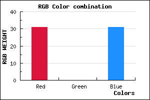 rgb background color #1F001F mixer