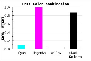 #1F0022 color CMYK mixer