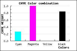 #1F002A color CMYK mixer