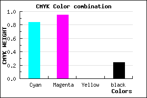 #1F0AC2 color CMYK mixer