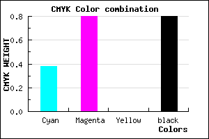 #1F0A32 color CMYK mixer