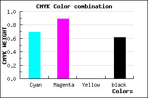 #1F0B64 color CMYK mixer