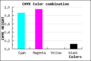 #1F0BE0 color CMYK mixer