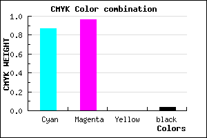 #1F0BF5 color CMYK mixer