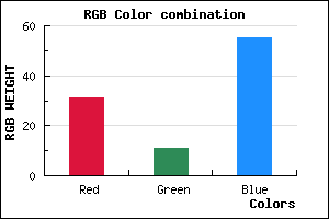 rgb background color #1F0B37 mixer