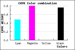 #1F0C3C color CMYK mixer