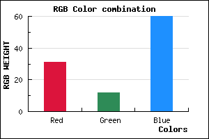 rgb background color #1F0C3C mixer