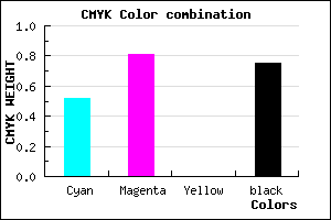 #1F0C40 color CMYK mixer