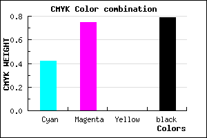 #1F0D35 color CMYK mixer
