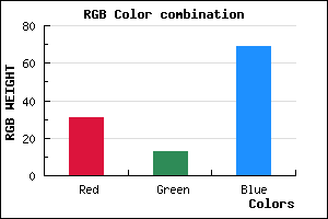 rgb background color #1F0D45 mixer