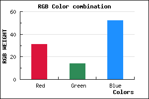 rgb background color #1F0E34 mixer