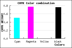 #1F0E3E color CMYK mixer