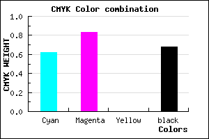 #1F0E52 color CMYK mixer
