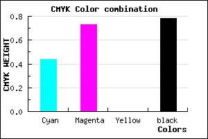 #1F0F37 color CMYK mixer