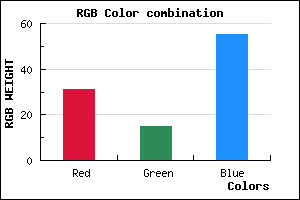rgb background color #1F0F37 mixer