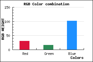 rgb background color #1F1066 mixer