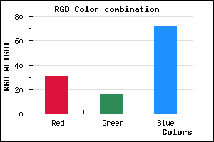 rgb background color #1F1048 mixer