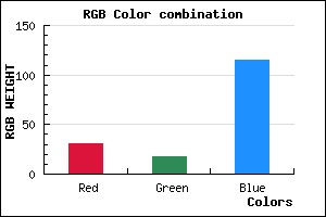 rgb background color #1F1273 mixer
