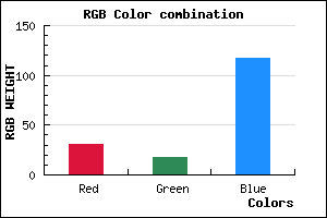 rgb background color #1F1275 mixer