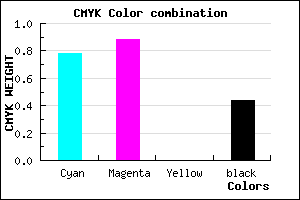 #1F1290 color CMYK mixer