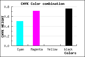 #1F123E color CMYK mixer