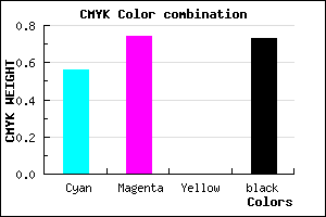 #1F1246 color CMYK mixer