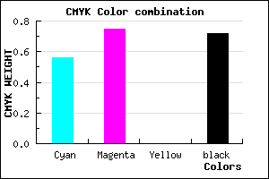 #1F1247 color CMYK mixer