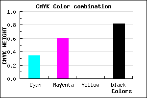 #1F132F color CMYK mixer