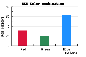 rgb background color #1F133F mixer