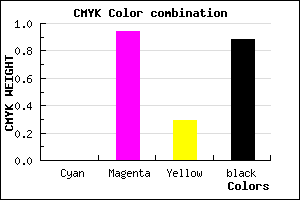 #1F0216 color CMYK mixer