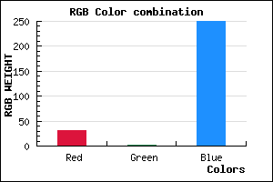 rgb background color #1F02FA mixer