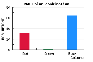 rgb background color #1F0240 mixer