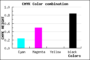 #1F1428 color CMYK mixer