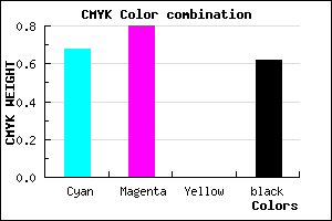#1F1462 color CMYK mixer