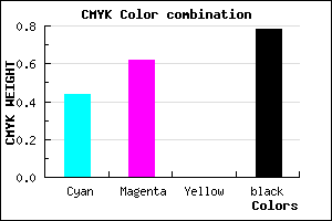 #1F1537 color CMYK mixer