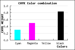 #1F162C color CMYK mixer