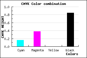#1F1725 color CMYK mixer