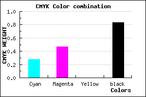 #1F172B color CMYK mixer