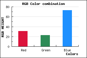 rgb background color #1F1749 mixer