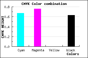 #1F175F color CMYK mixer