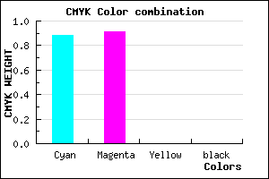 #1F18FF color CMYK mixer