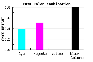 #1F1933 color CMYK mixer