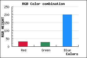 rgb background color #1F1BC9 mixer