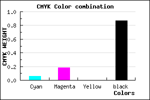 #1F1B21 color CMYK mixer