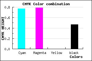 #1F1C86 color CMYK mixer
