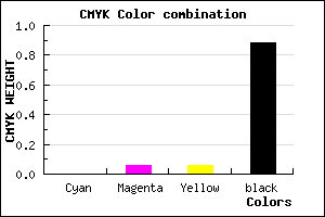 #1F1D1D color CMYK mixer
